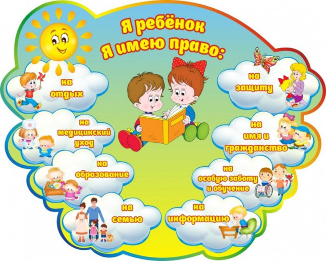 «Правовое воспитание детей дошкольного возраста» «Правовое воспитание детей дошкольного возраста».