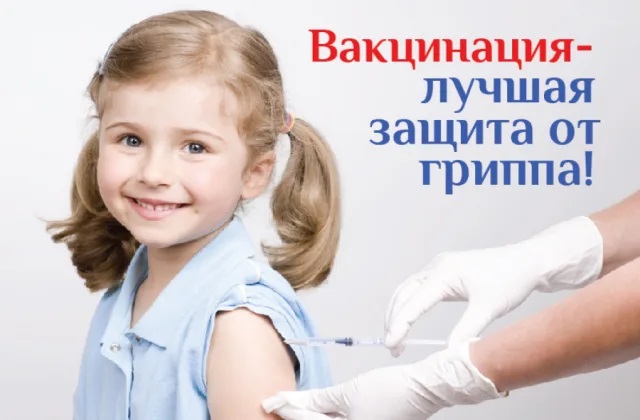 «Защита от гриппа» «Защита от гриппа».